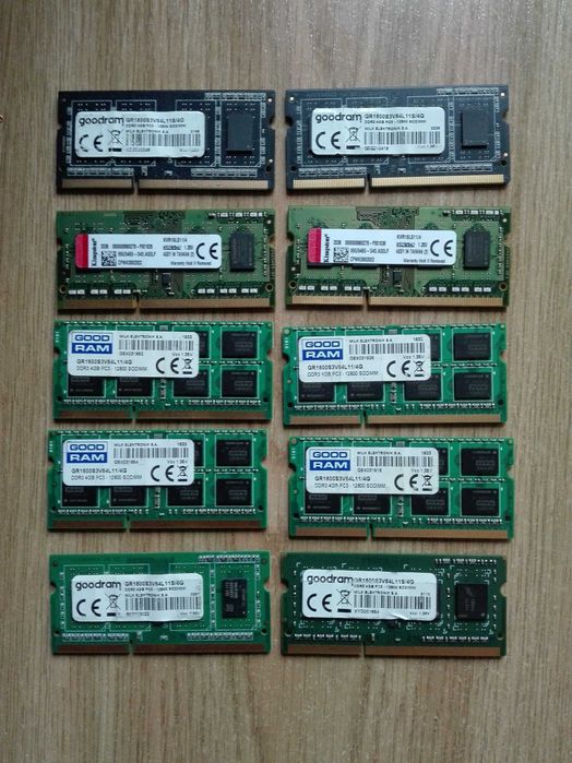 Оперативна память для ноутбука 4Gb DDR3
