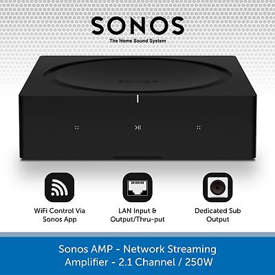 Sonos Amp - мережевий підсилювач