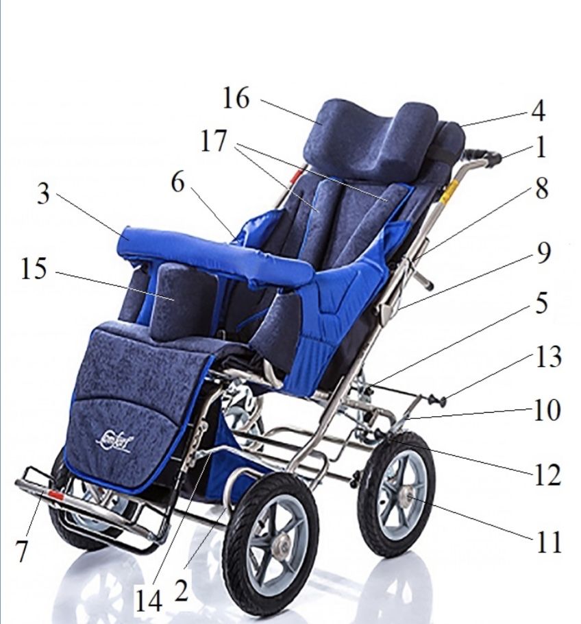 Comfort Kryniccy “Comfort mm” коляска для реабілітації дітей з ДЦП