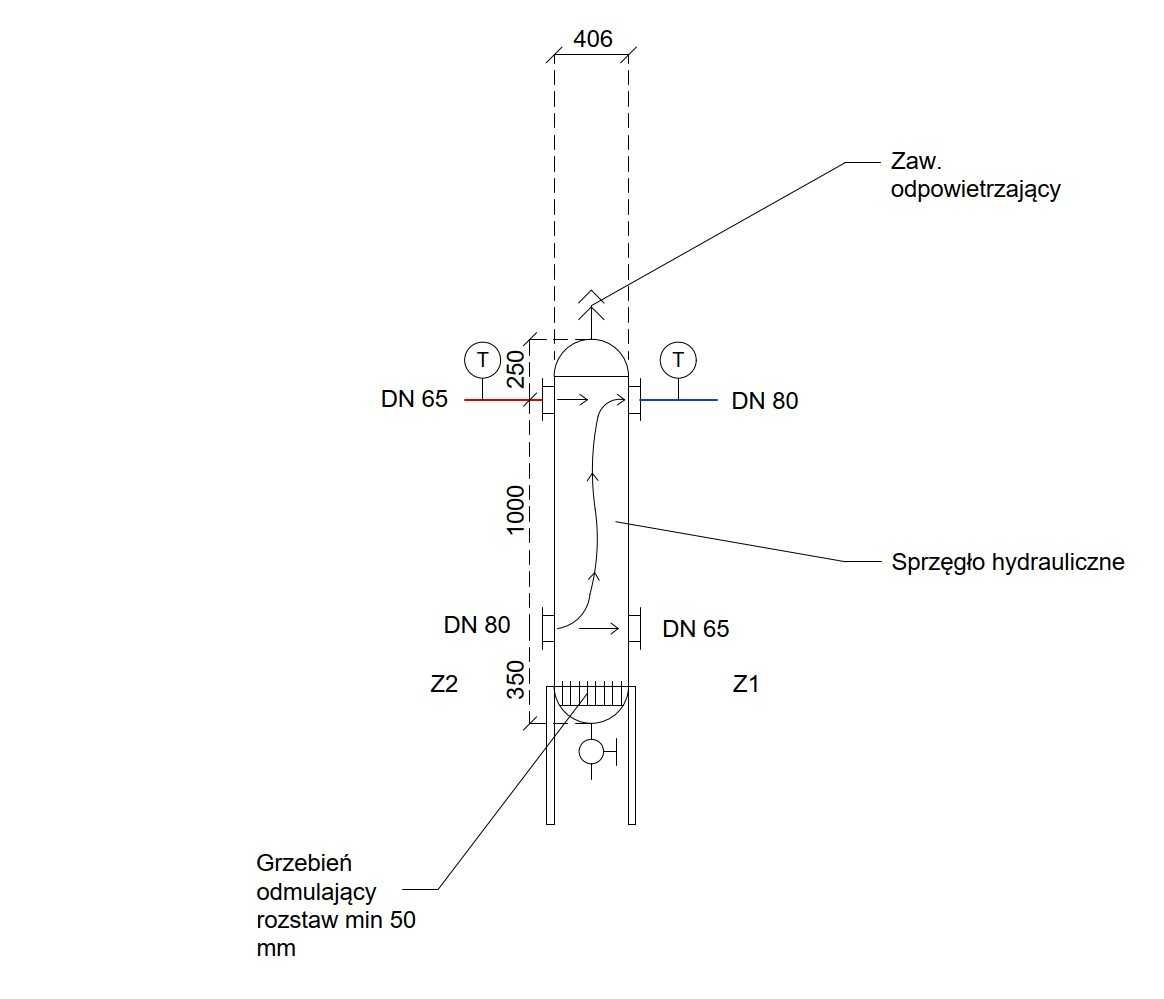 Sprzęgło hydrauliczne z funkcją odmulacza