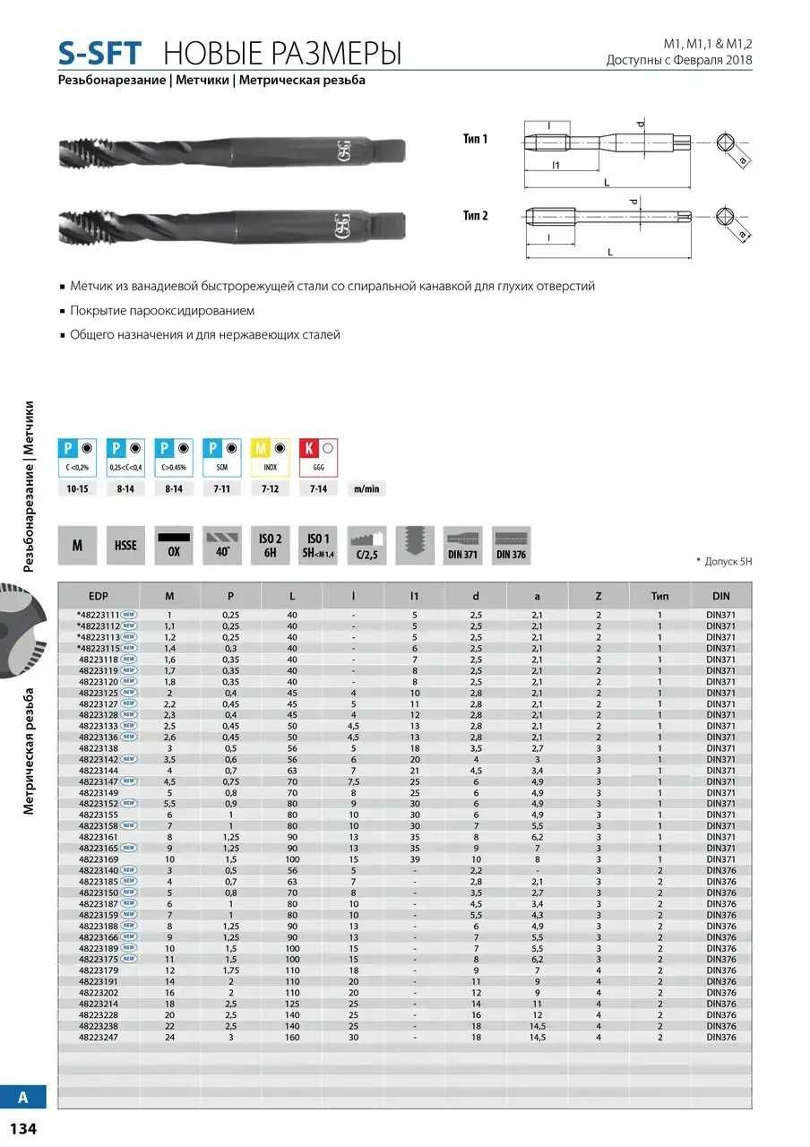 Метчик  для обработки глухих отверстий OSG S-SFT(Япония)