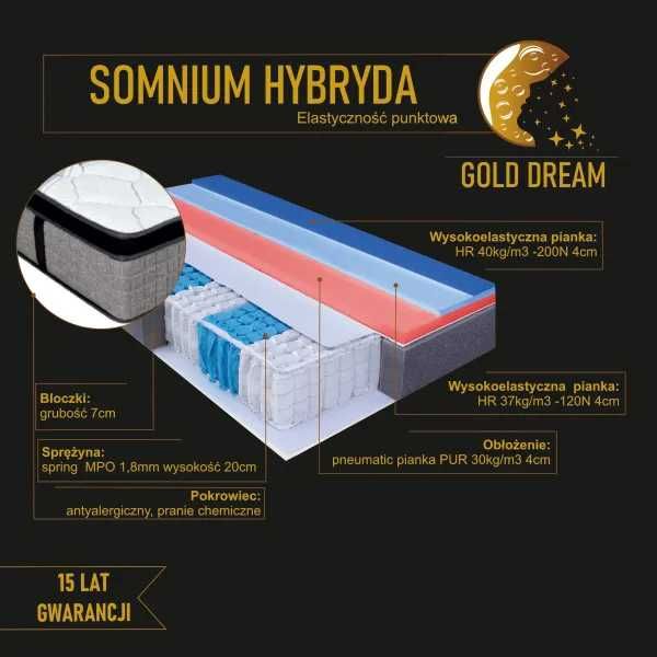 Materac Somnium Hybryda 160x200