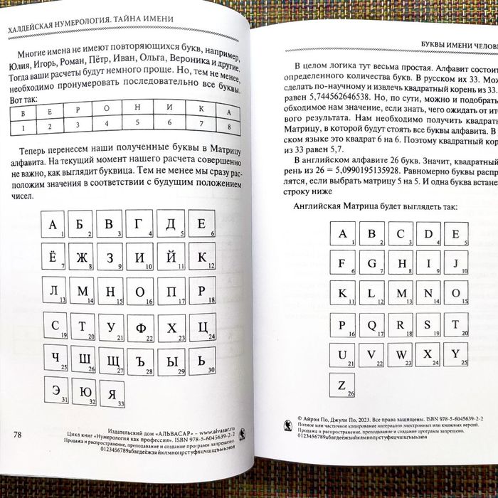 Халдейская нумерология Тайна имени