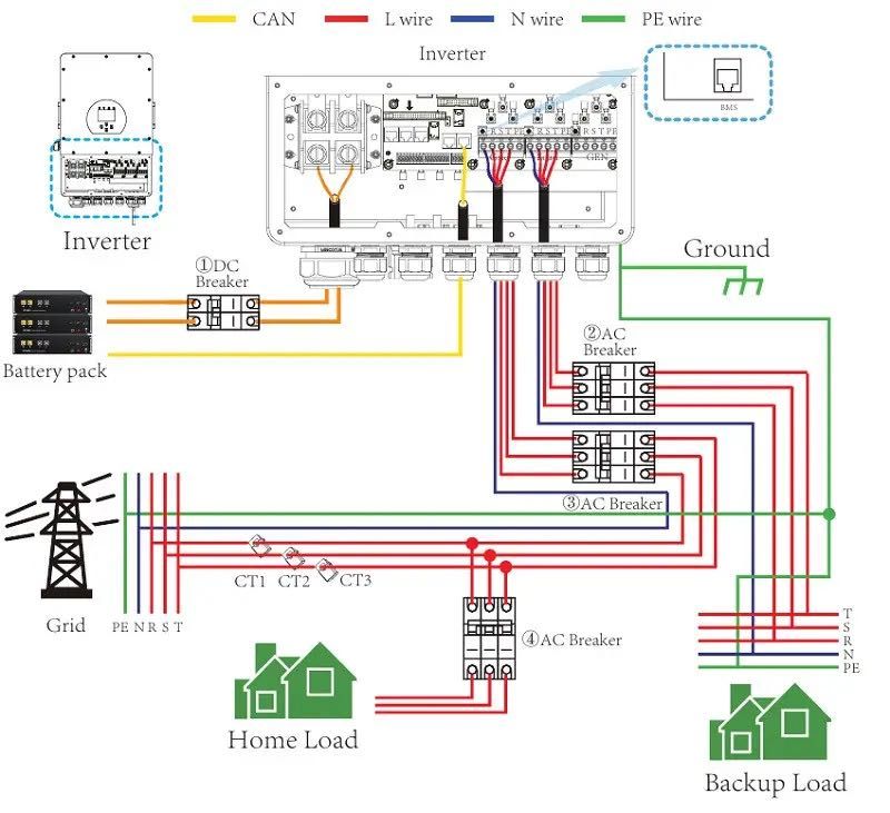 Гібридний інвертор DEYE SUN-12K-SG04LP3-EU 12kW, 3 Фази, 48V, Wi-Fi