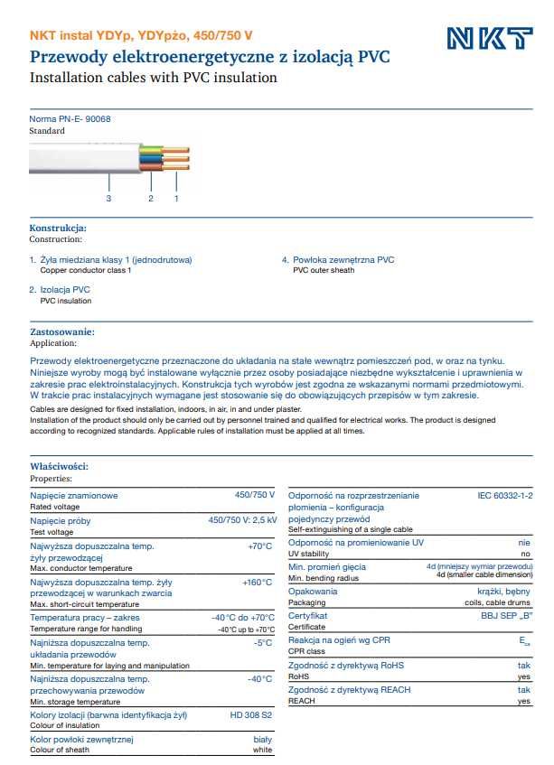 Przewód NKT Instal + YDYp 3x1,5 / 3x2,5