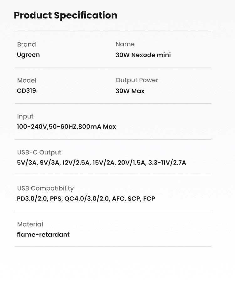 Ugreen Nexode 30W USB-C GaN Fast Charger Space Gray CD319 (90666)