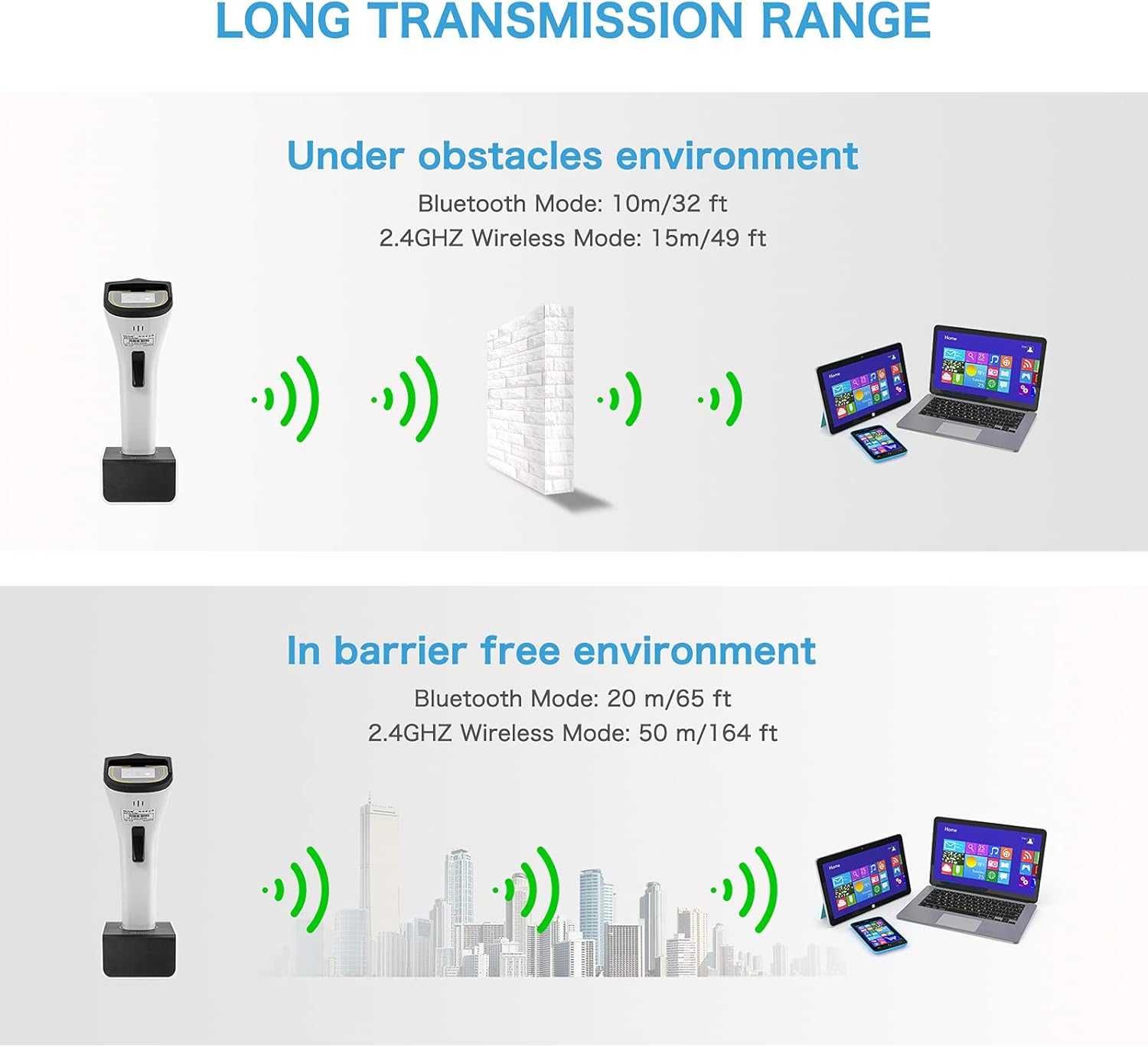 NETUM DS8100 Bezprzewodowy czytnik RFID/NFC, skaner kodów QR i 1D/2D