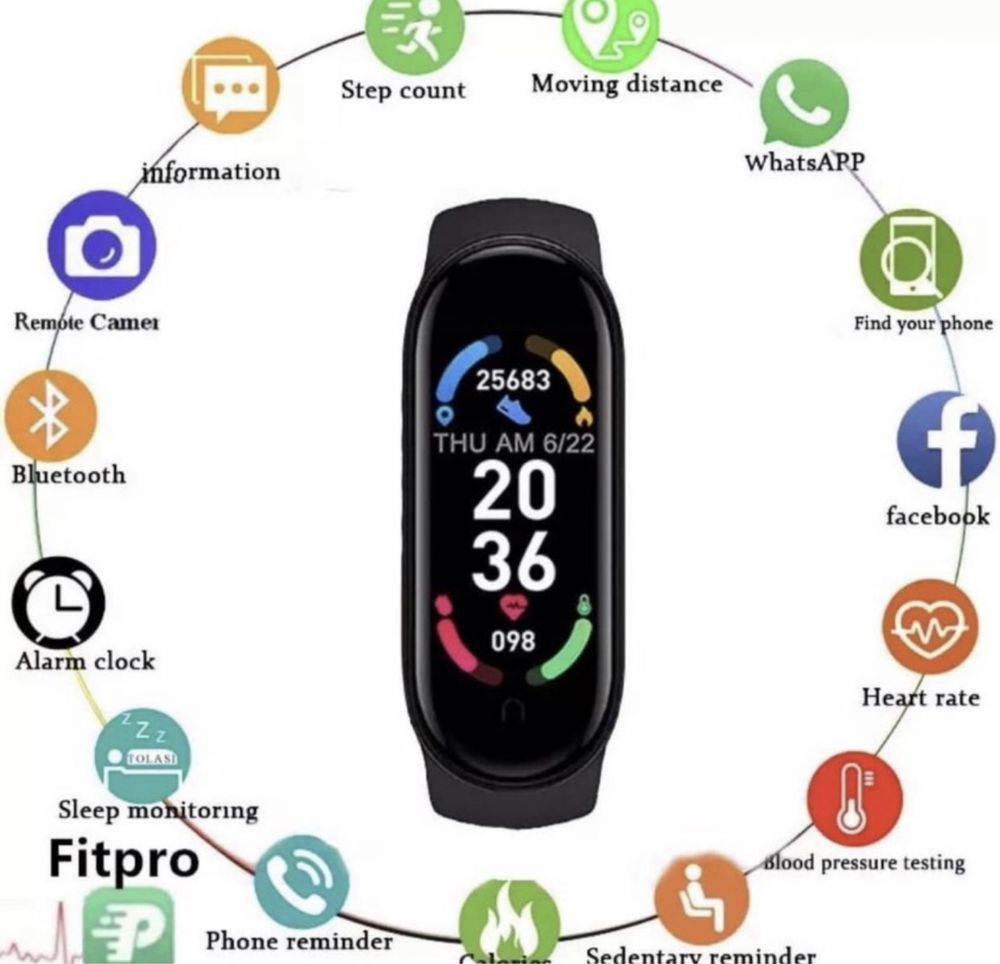 Smartwatchs (NOVOS)