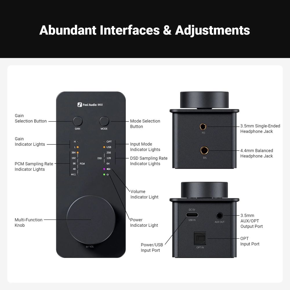 Fosi Audio SK02  ЦАП, DAC, Підсилювач