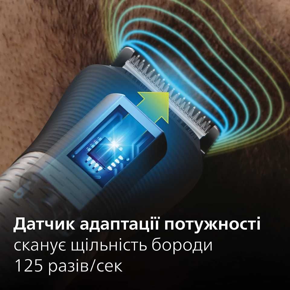 Універсальний тример Philips Multigroom Series 5000 (MG5950/15)