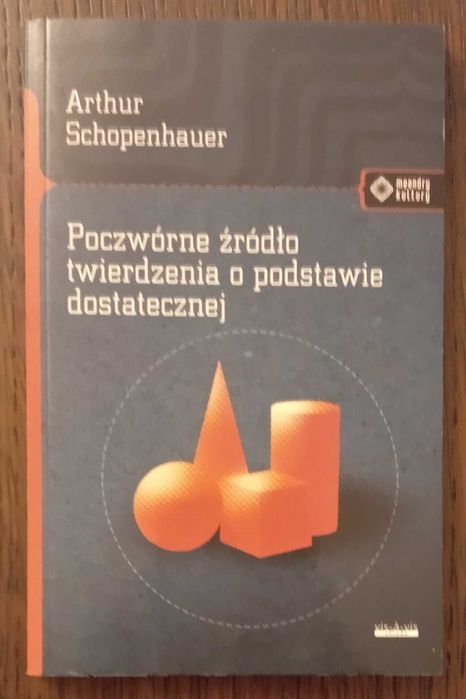 Poczwórne źródło twierdzenia o podstawie dostatecznej - Schopenhauer