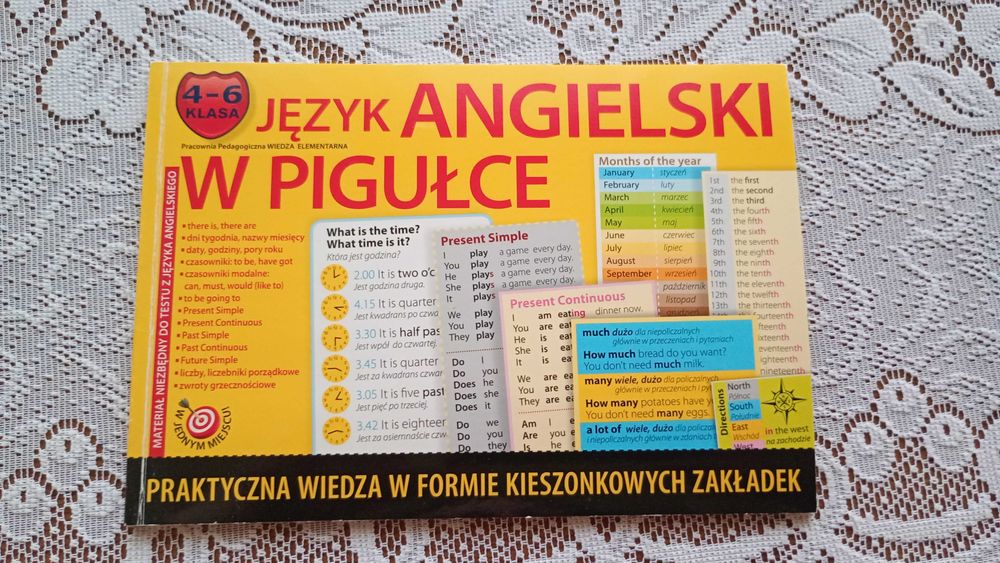 Fiszki (język angielski, matma, fizyka, chemia, geografia)