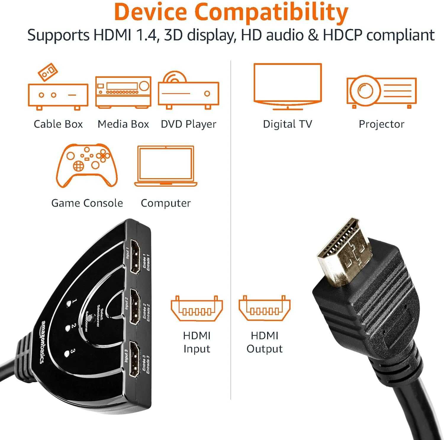 HDMI de 3 portas com cabo flexível suporta vídeo Full HD 4K