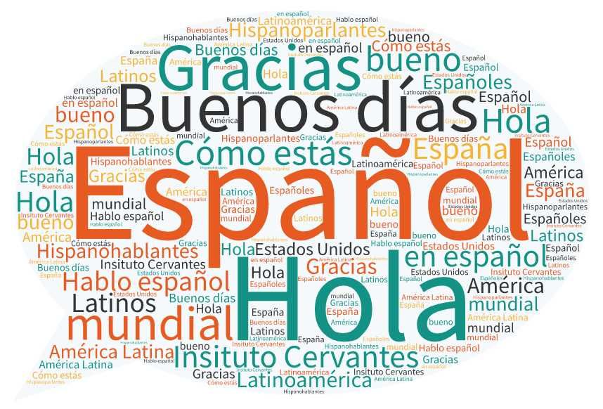 Aulas online de Inglês e Espanhol