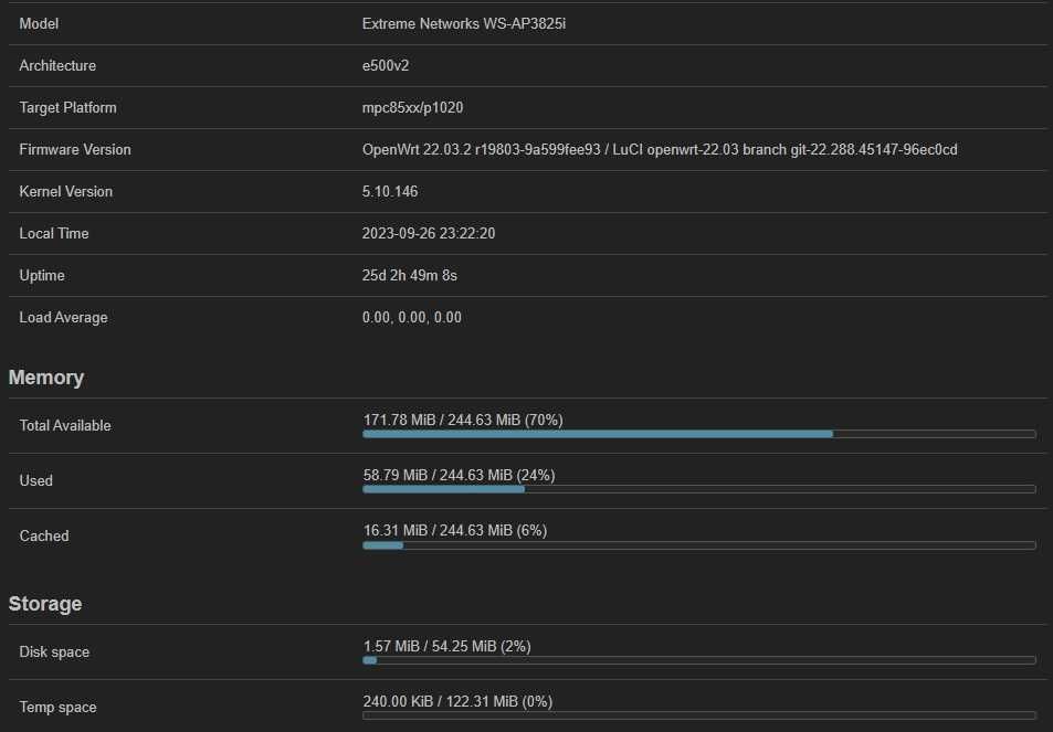 Точка доступа Wi-Fi Extreme Networks WS-AP3825i прошита OpenWRT