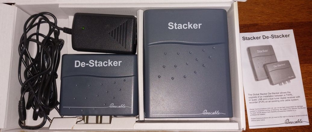 Stacker De-Stacker Global Communications