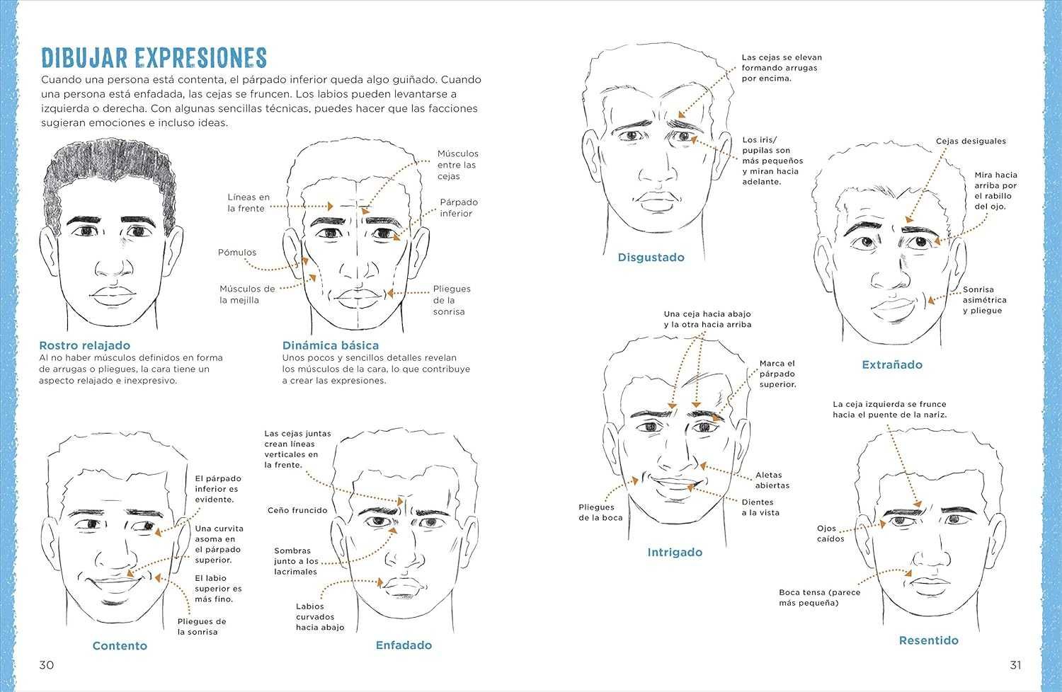 Aprende a dibujar personas - Christopher Hart