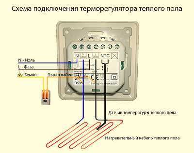 ОПТ! Електрична плівкова підлога Enerpia Корея Інфракрасная пленка