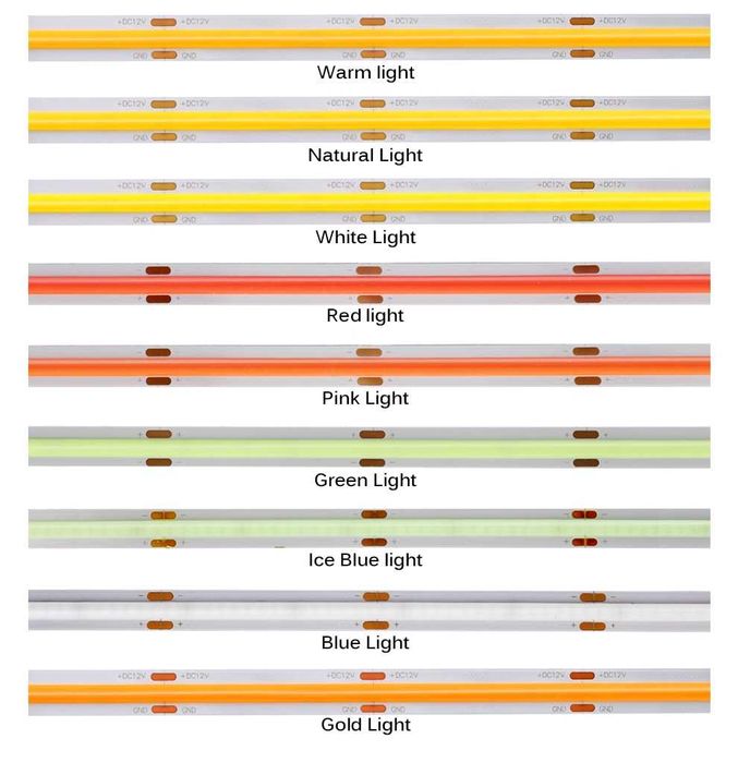 LED стрічка СОВ професійна 24/12V 320д/м 6000/4000К IP33 великий вибір