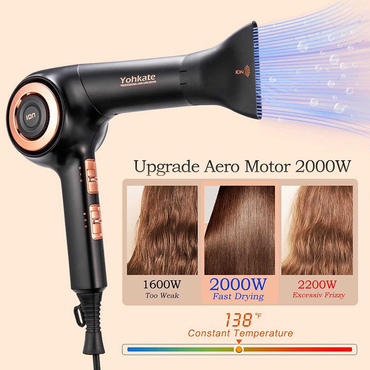 Yohkate Hair Professional Suszarka 2000W