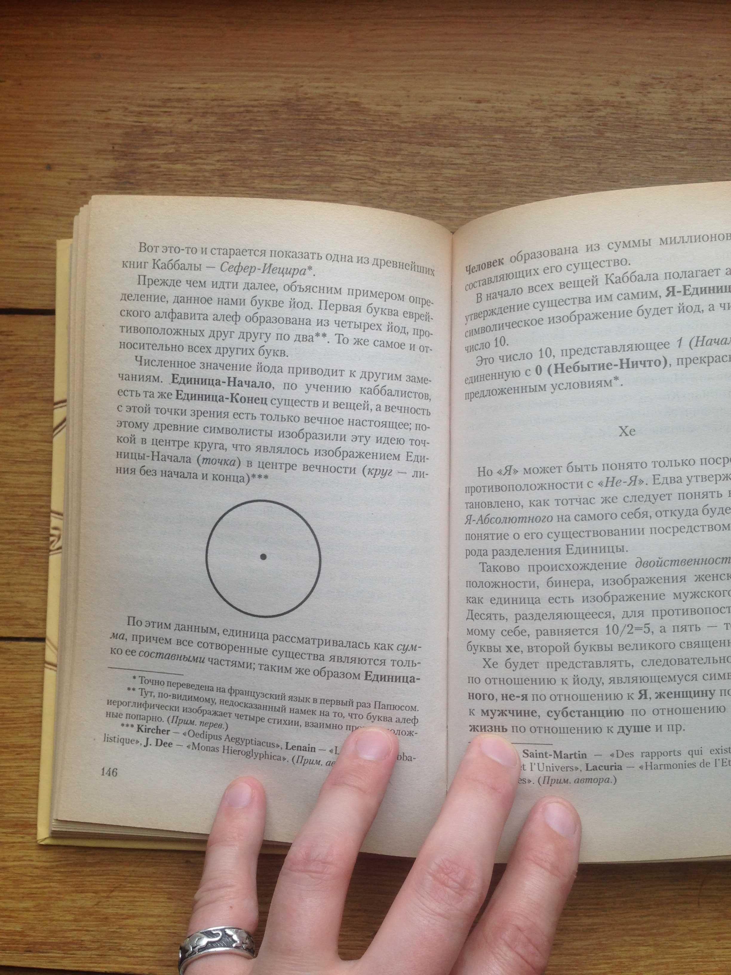 Книга Папюс  Каббала