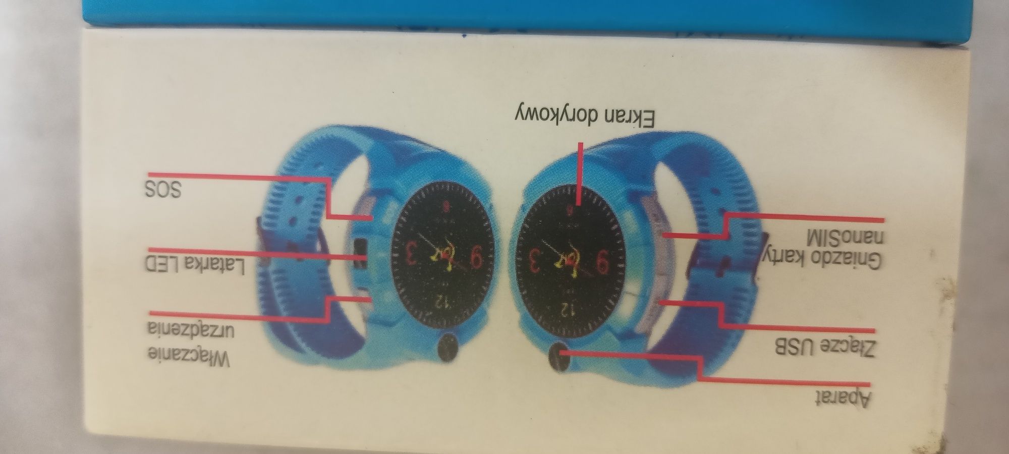 Smartwatch dla dzieci z lokalizatorem GPS + Wi-Fi