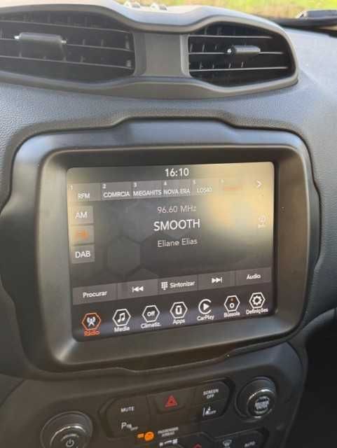 Jeep Renegade 1.5 TG e-Hybrid Limited (2023)