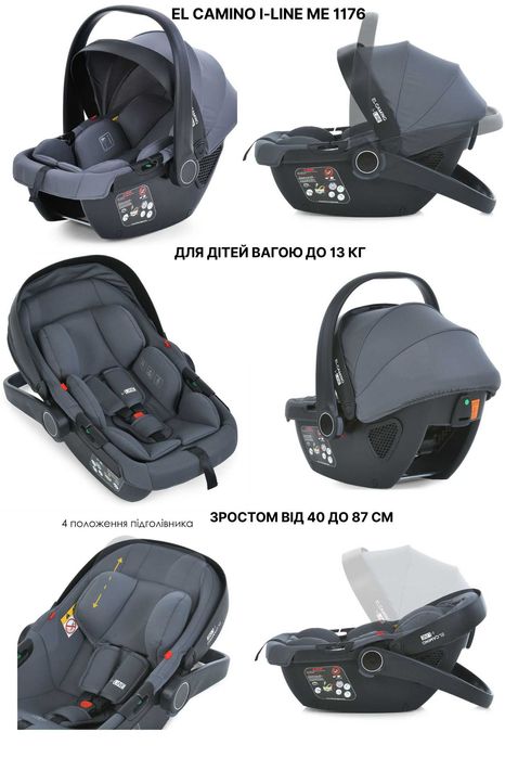 НОВЕ! Автокрісло 0-36 кг, бебікокон, переноска, люлька