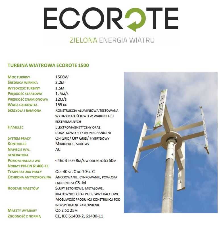 Turbina wiatrowa Ecorote 1500