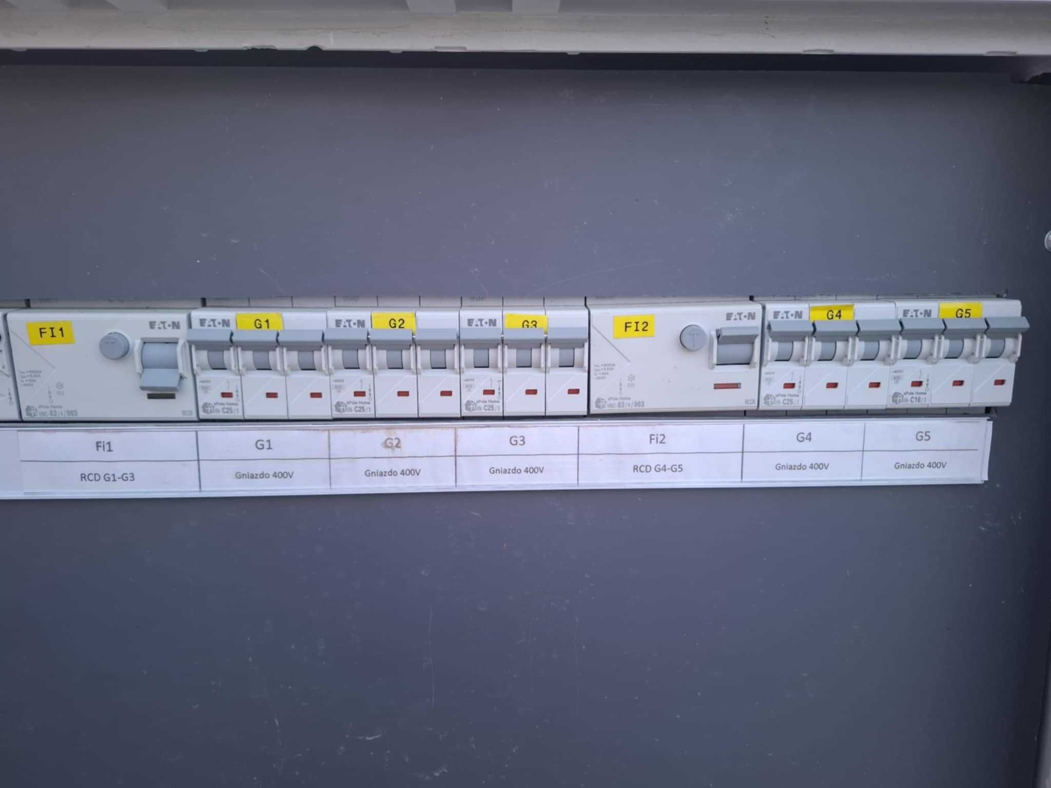 !NOWA NIŻSZA CENA! Skrzynka elektryczna