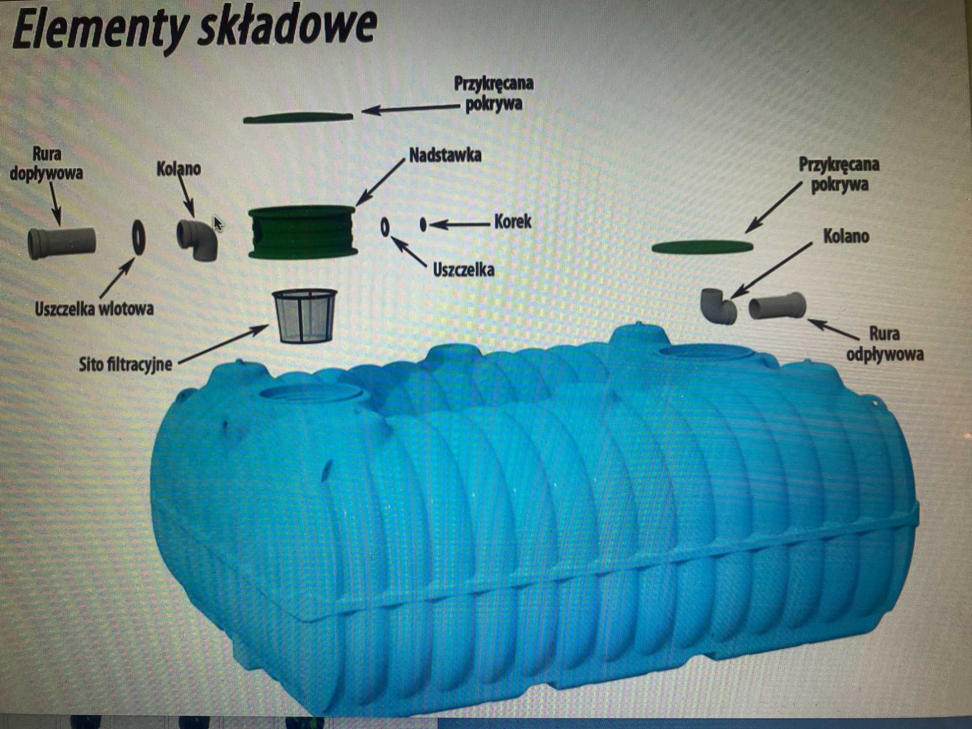 ZBIORNIK NA WODĘ DESZCZOWĄ deszczówkę 5000 l płaski Program Moja Woda