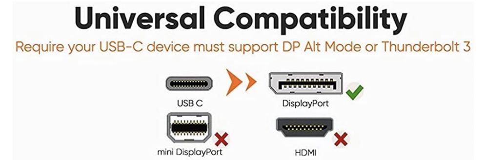 Перехідник Dell Adapter USB-C to DisplayPort