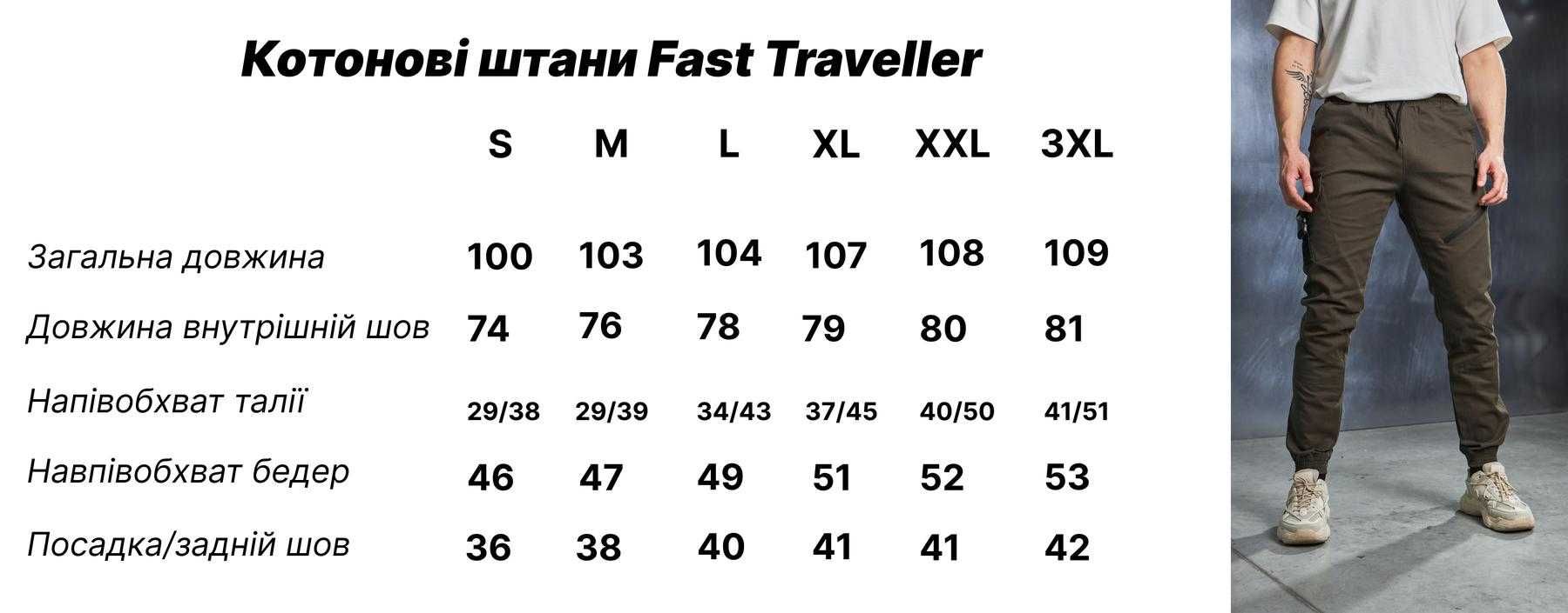 Брюки мужские штаны котоновые весенние осенние синие