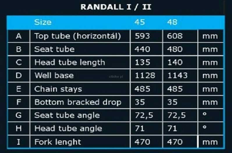 Fatbike HEAD Randall 1, rozm M