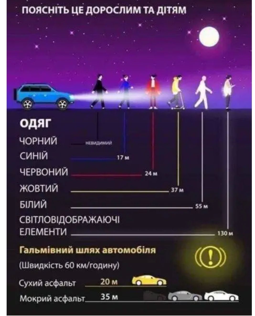 Светоотражающая лента фликер браслет, Оранж