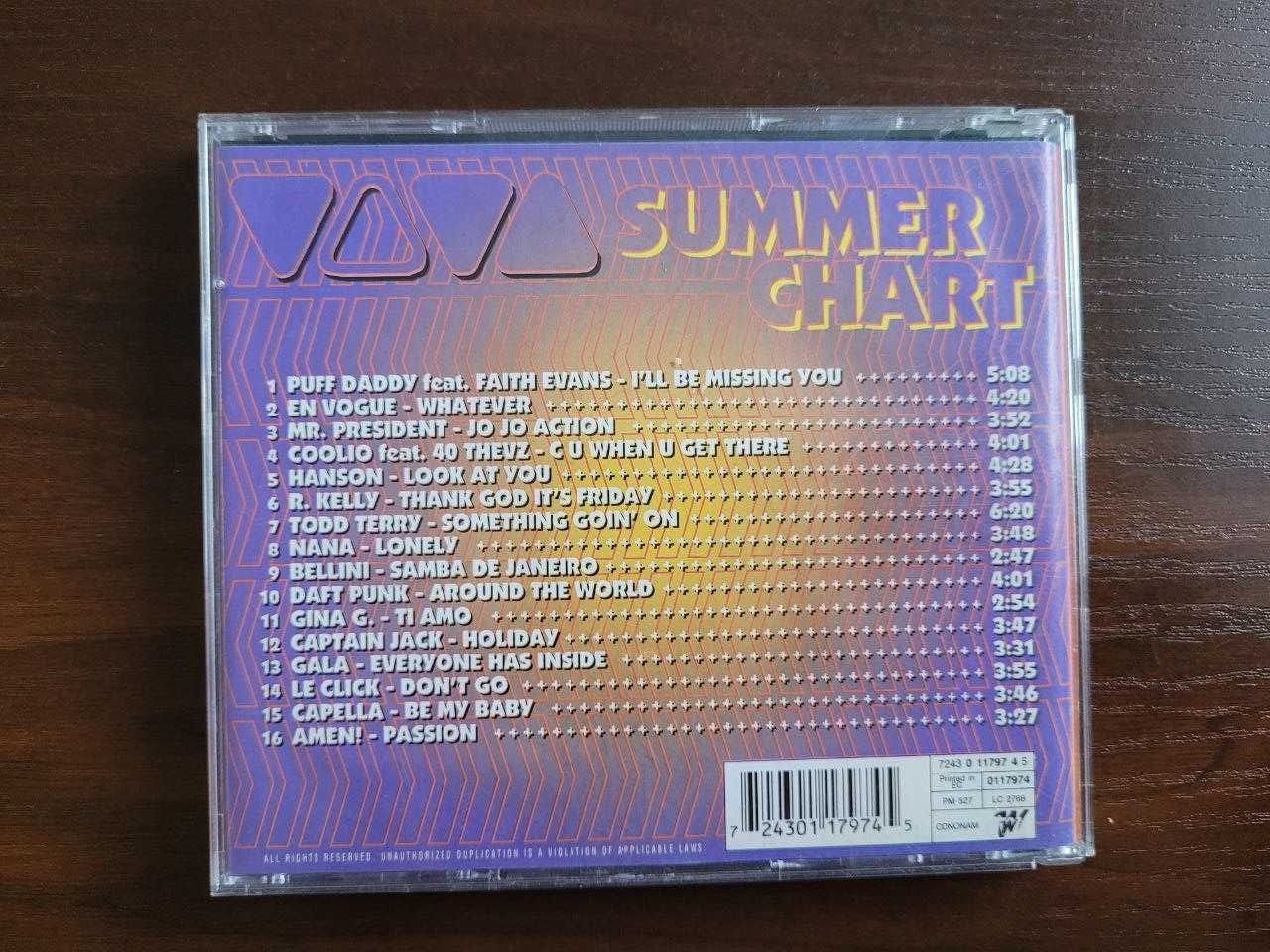 VIVA Summer Chart CD