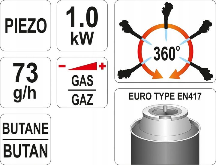 Yato Palnik Gazowy Lutownica Lutlampa Turbo 360 +3 Gazy Yt-36710+3gazy