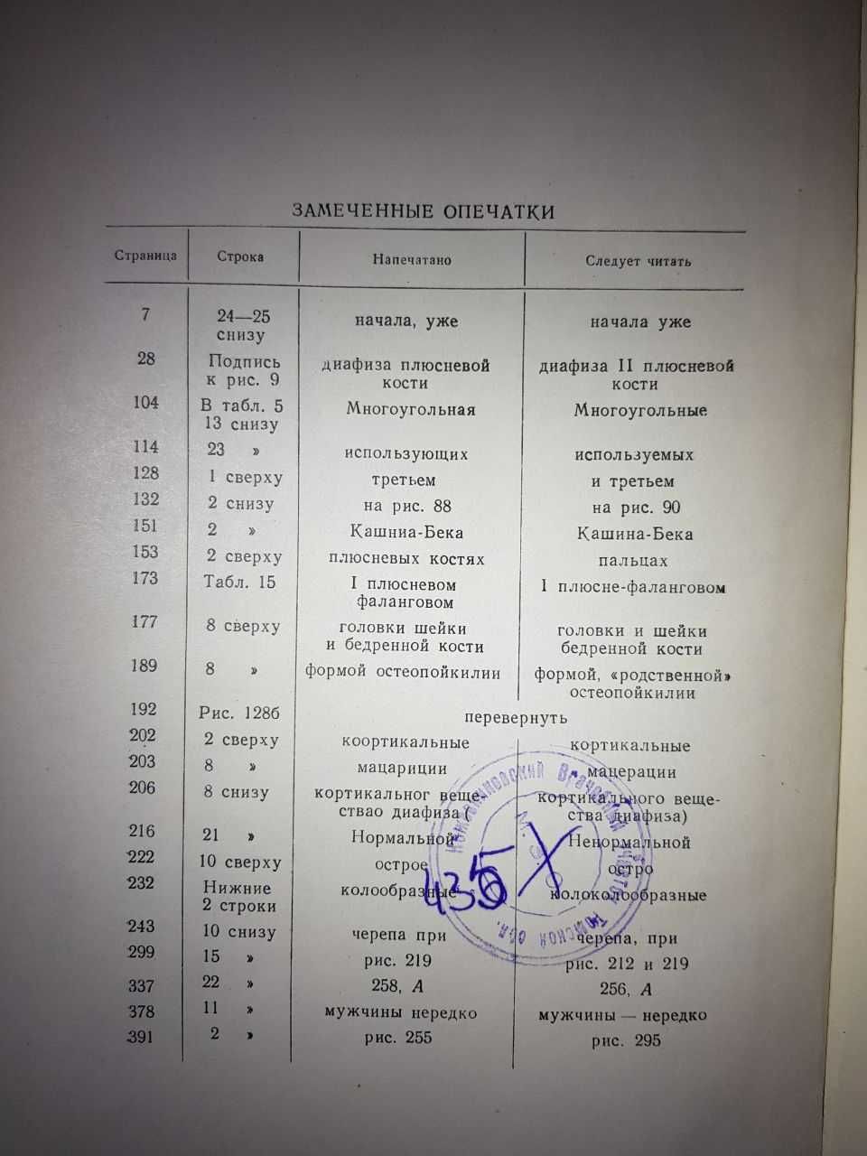 Книга Д. Г. Рохлин кости и суставы в рентгеновском изображении 1957 г