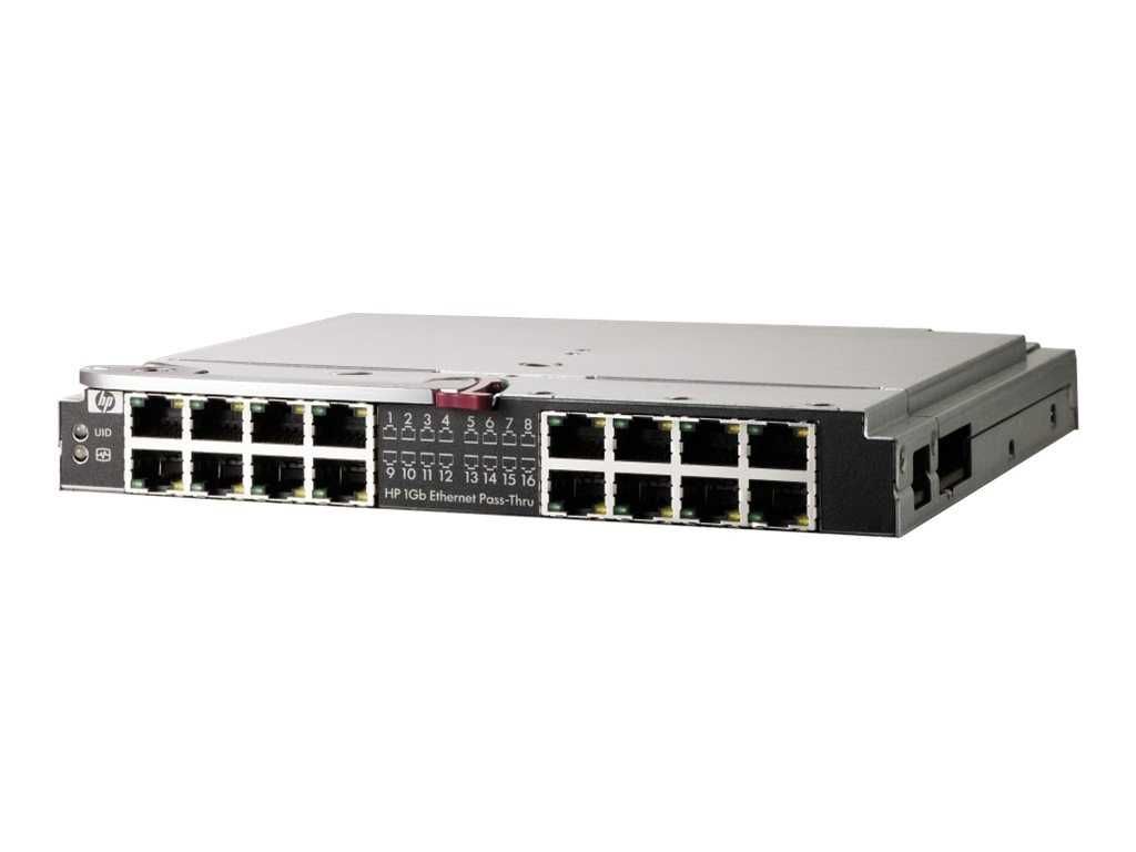 HP 1Gb Ethernet Pass-Thru Module