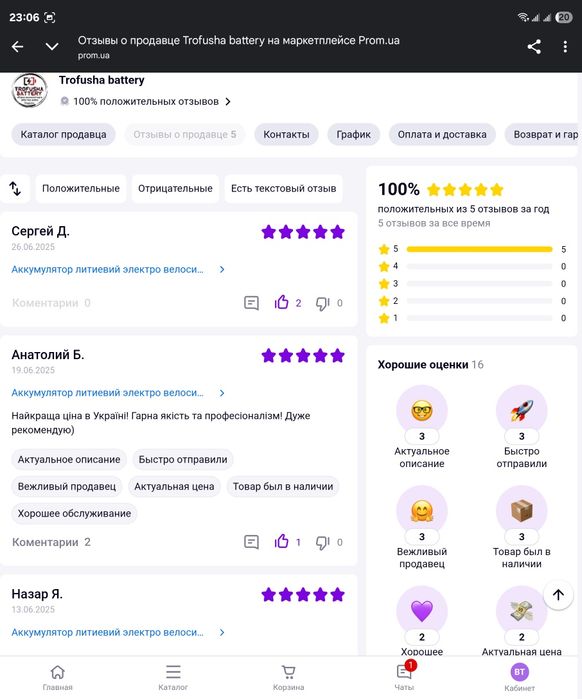 ОПТОВАЯ продажа 36в 48в  аккумуляторов для електро велосипедов самокат