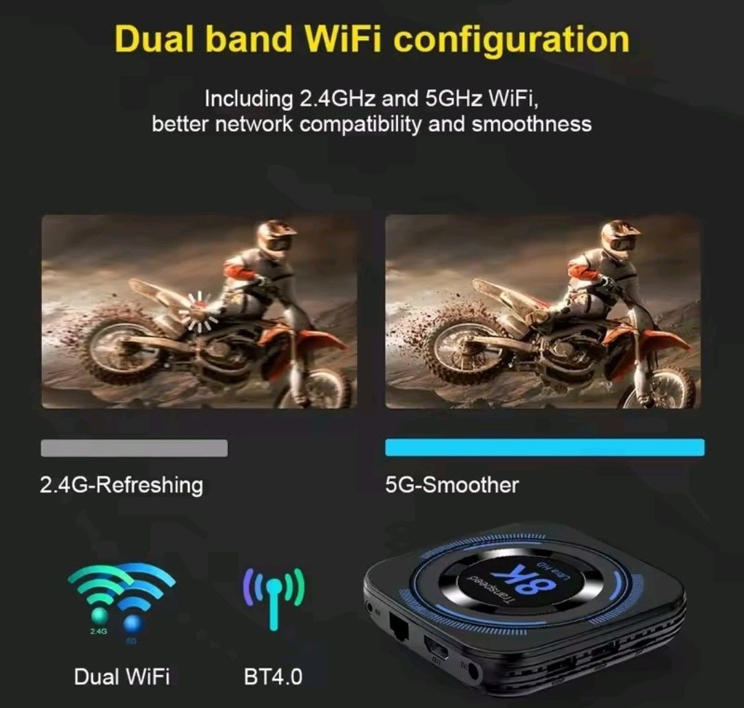 Transpeed 8K Android TV Box 4GB+32GB