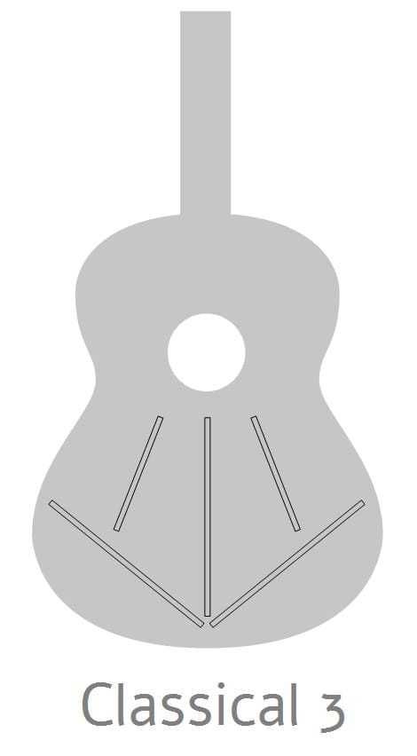 Alhambra 3C CT E1 gitara elektro-klasyczna 4/4 Made in Spain