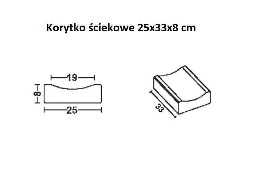 Korytko betonowe Ściekowe / odwodnieniowe / ciek wodny 25 x 33 x 8