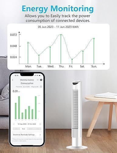 Inteligentna Wtyczka Eightree Z Monitorowaniem Zużycia Energii