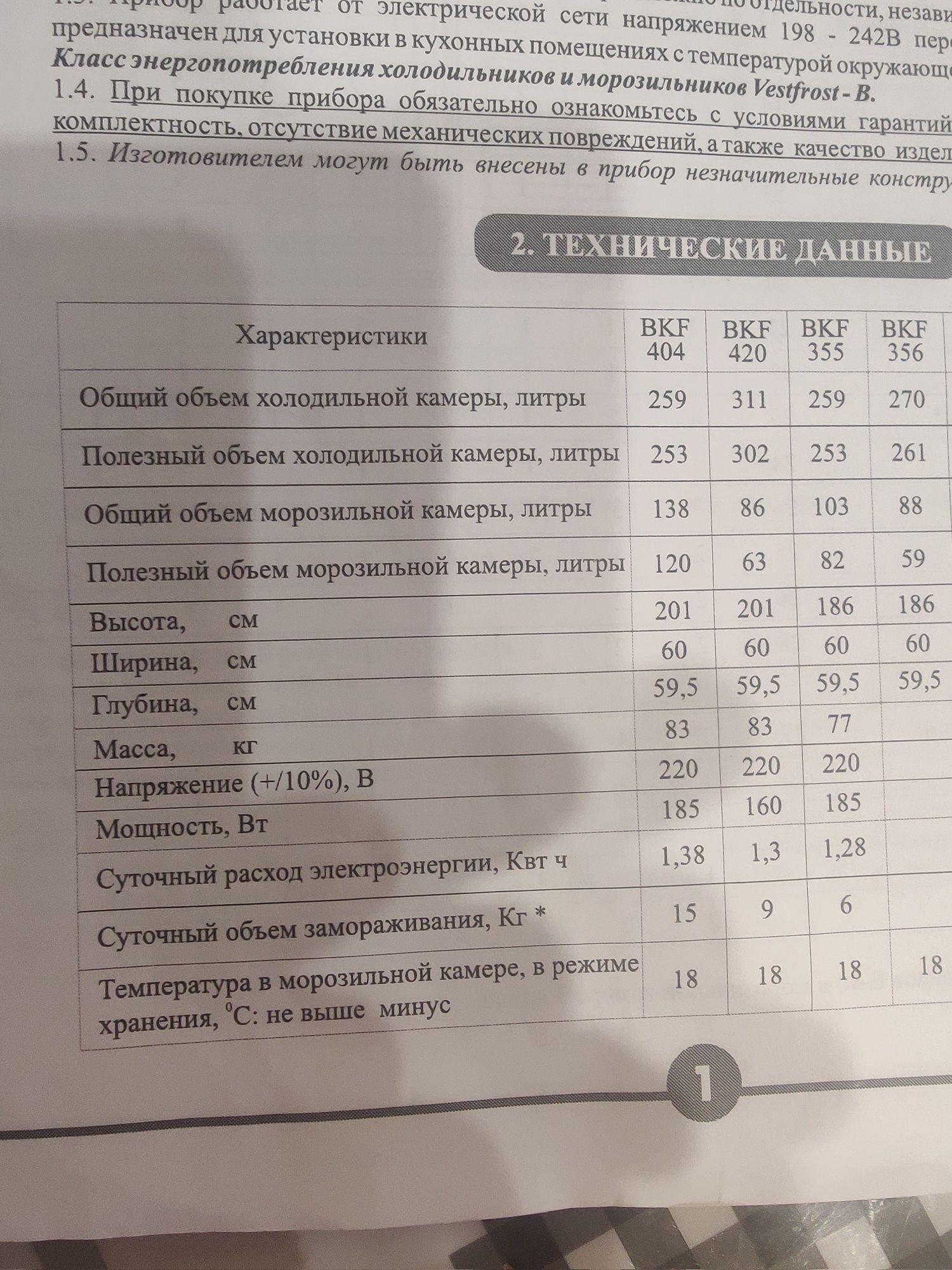 Холодильник двухкамерный Vestfrost.  Vestfrost сборка Дания