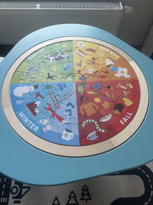 Stokke mutable plus krzeselka ikea full zestaw