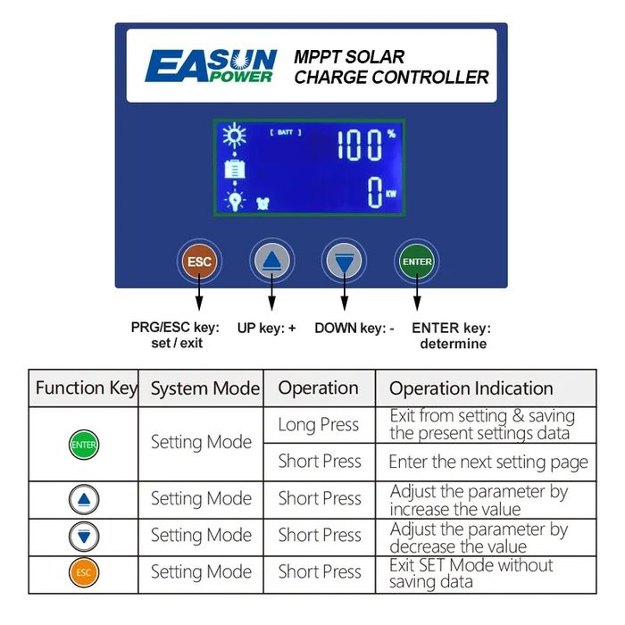 Controlador carregador carga solar 60a 12/24/48V MPPT