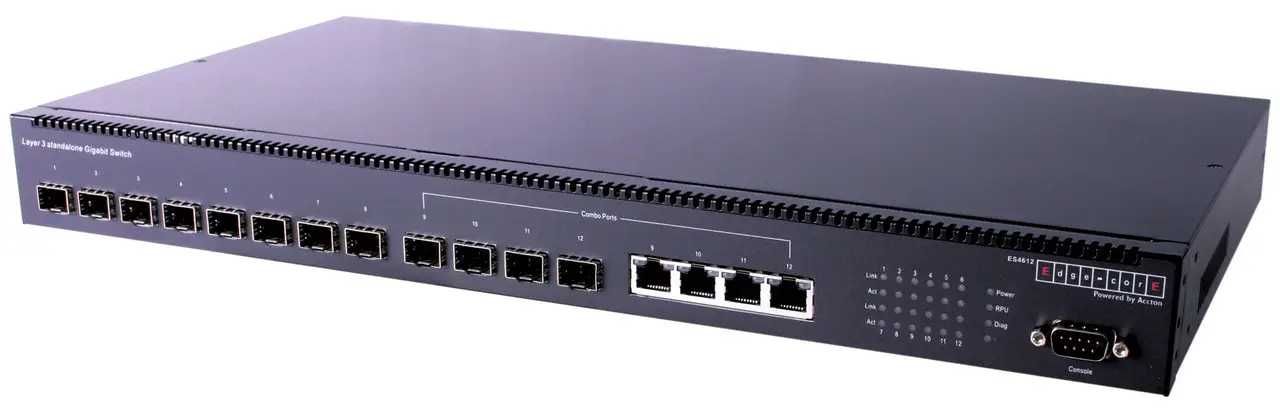 Комутатори, свічі, switch edge-core