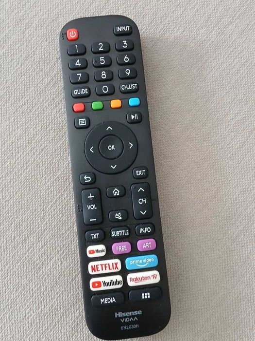 Comandos originais para TV Hisense