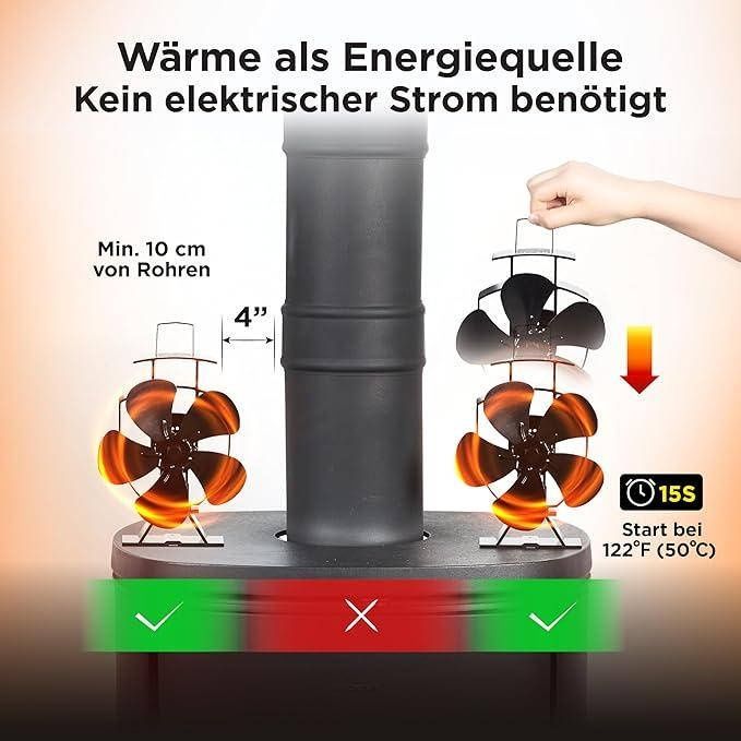 Вентилятор для дров'яної печі без електрики чорний  5 лопастей + терм